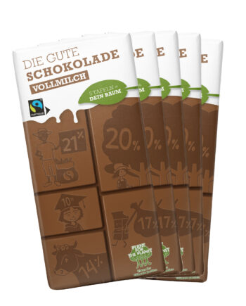 Die Gute Schokolade VOLLMILCH - Sonderpreis für Wiederverkäufer (168 Tafeln)